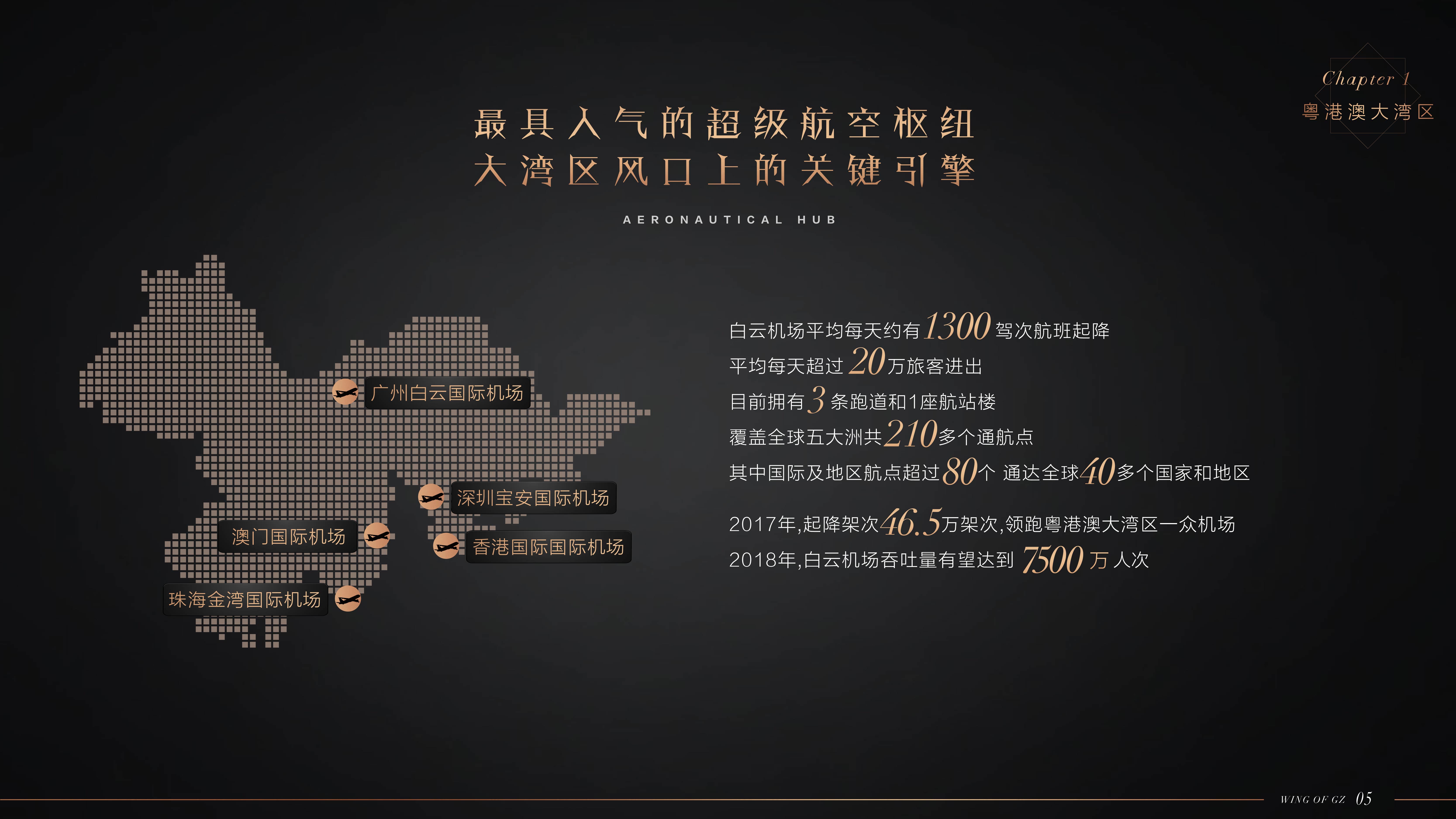 Offline materials，