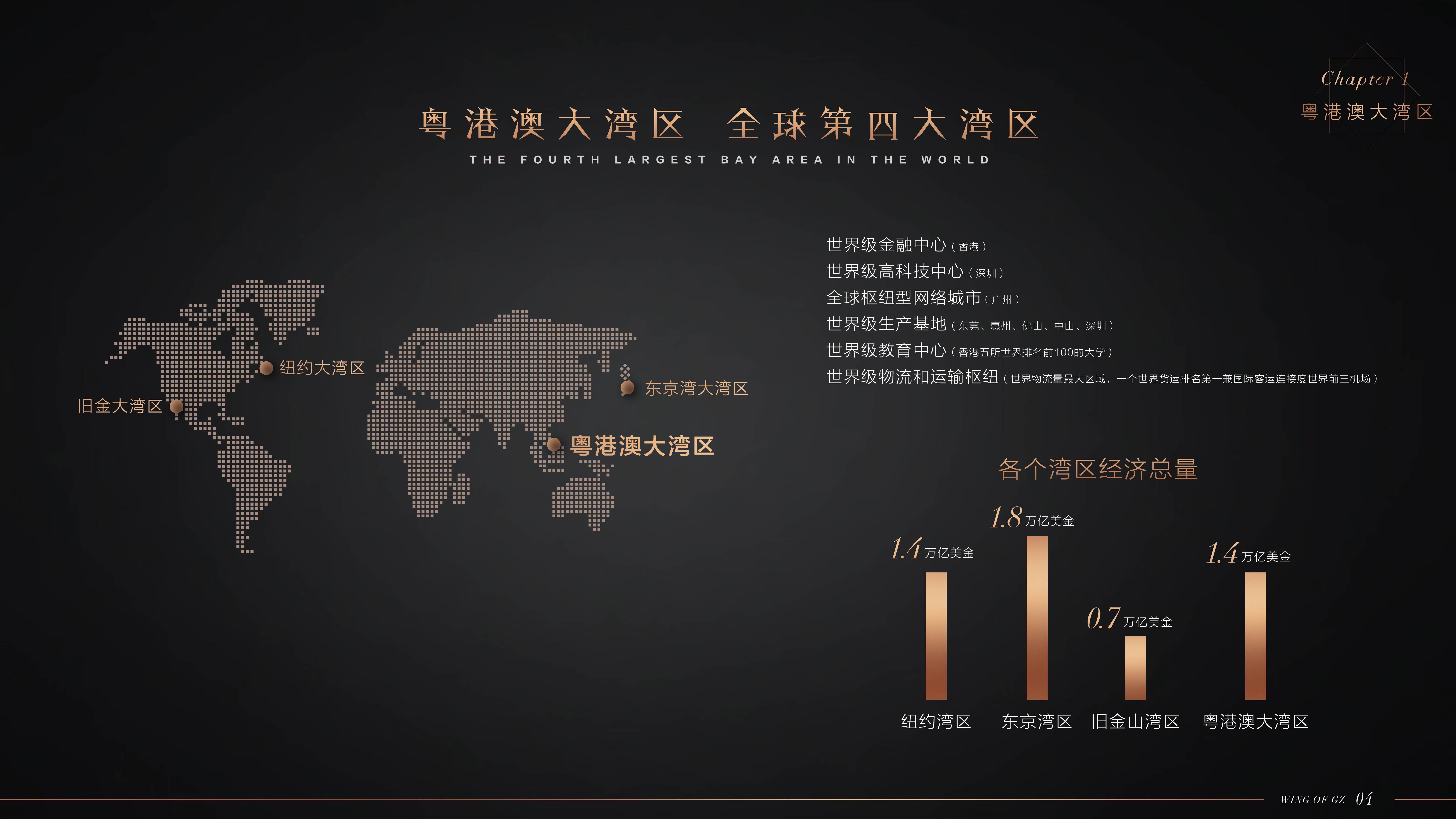 Offline materials，