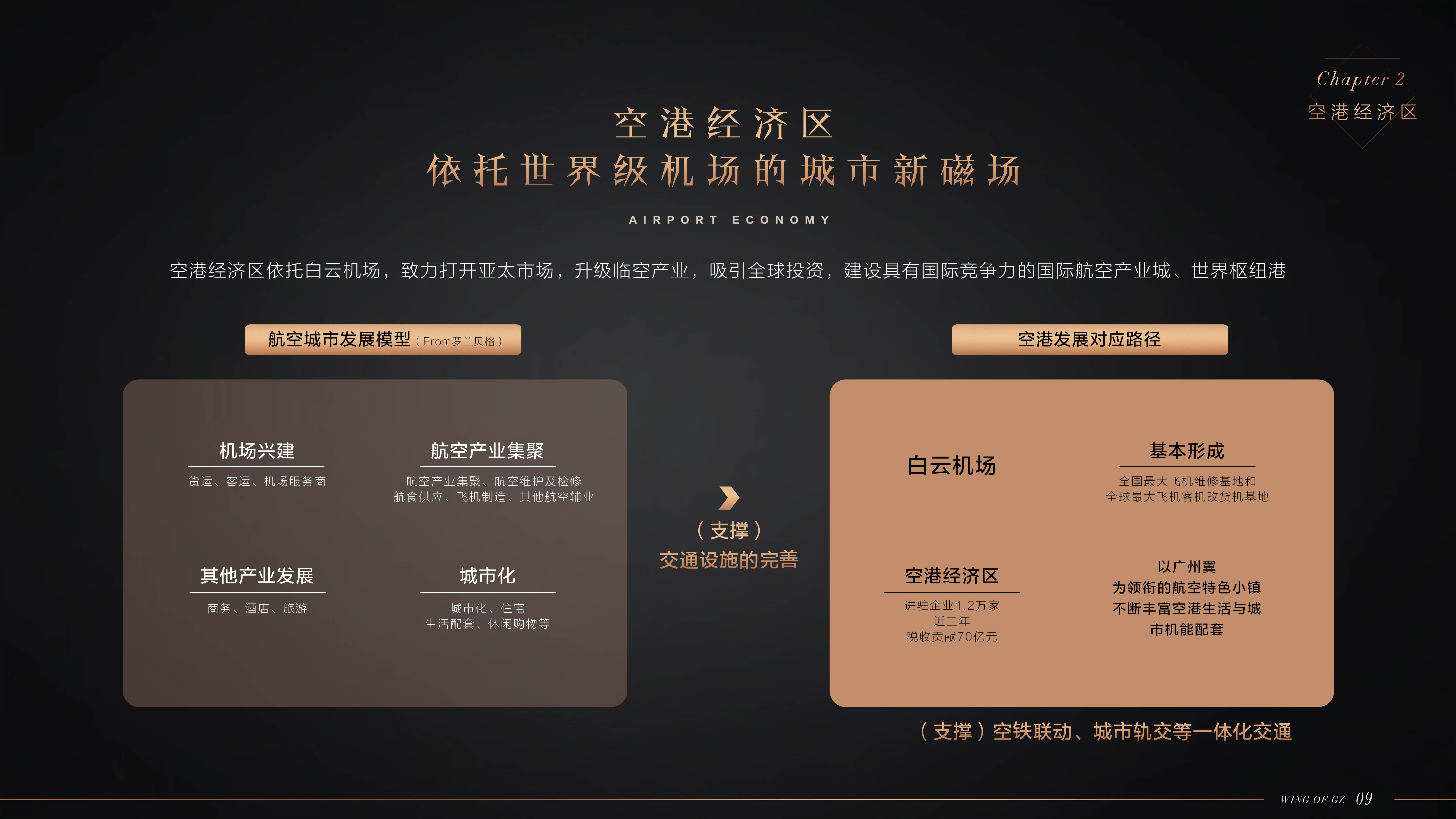 Offline materials，