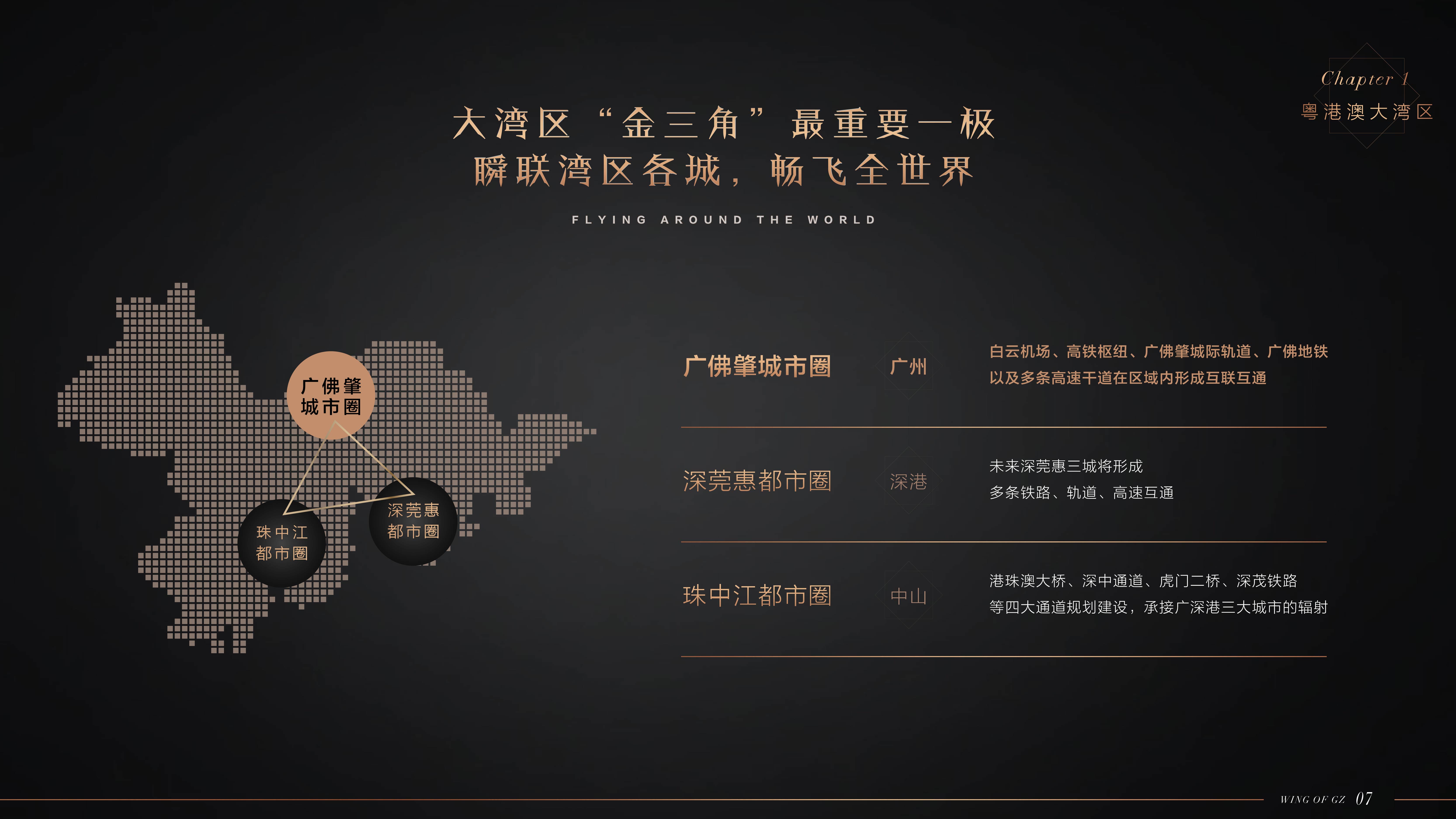 Offline materials，