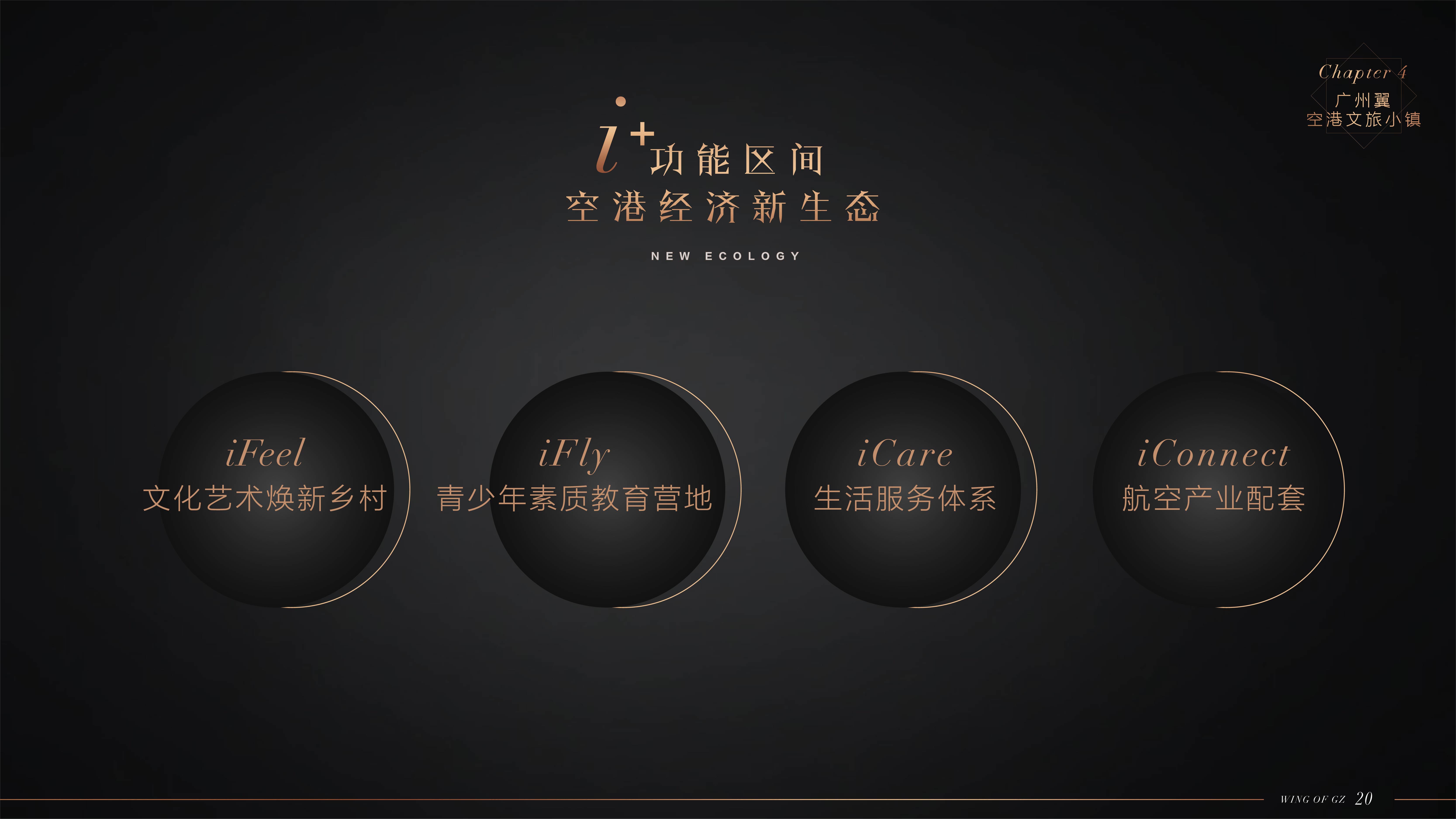 Offline materials，