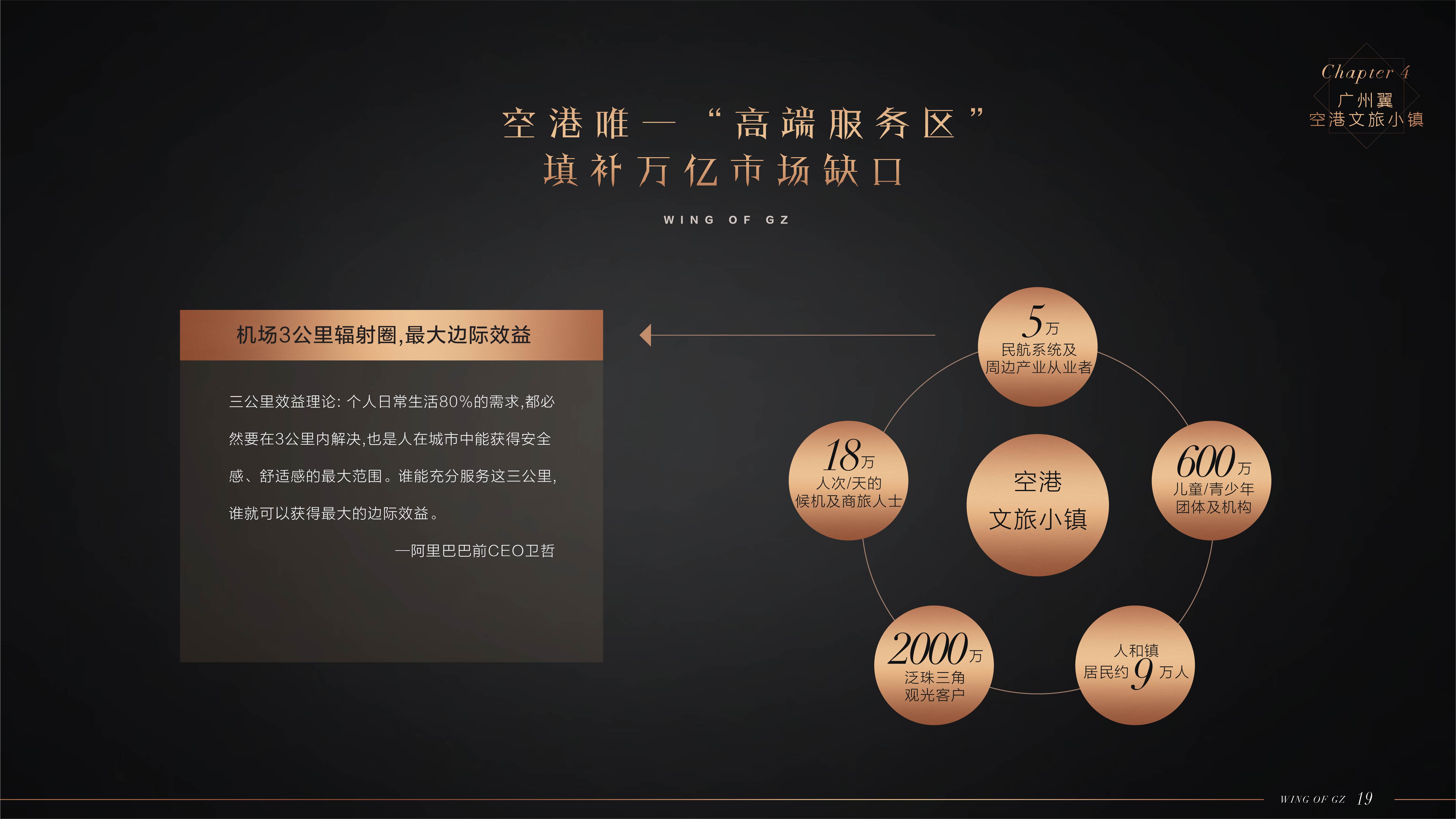 Offline materials，