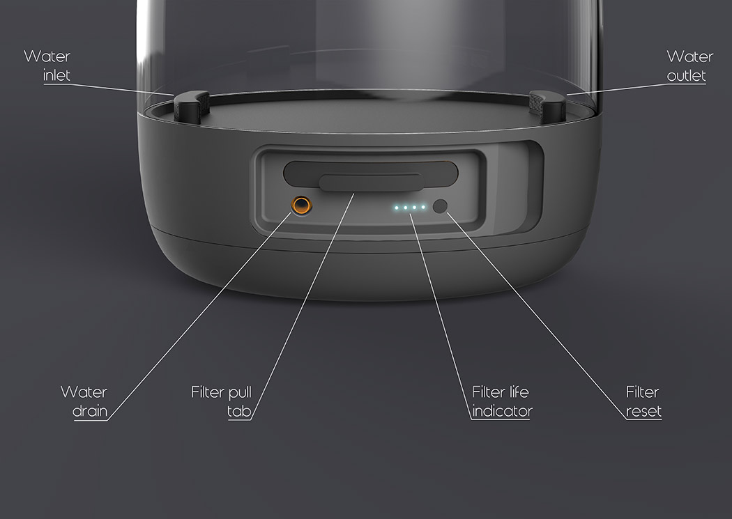 fish tank，Disinfection lamp，Self cleaning，Home Furnishing，rotation，