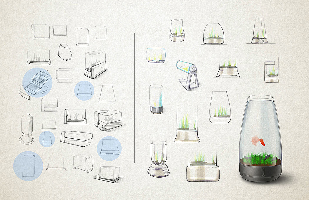 fish tank，Disinfection lamp，Self cleaning，Home Furnishing，rotation，