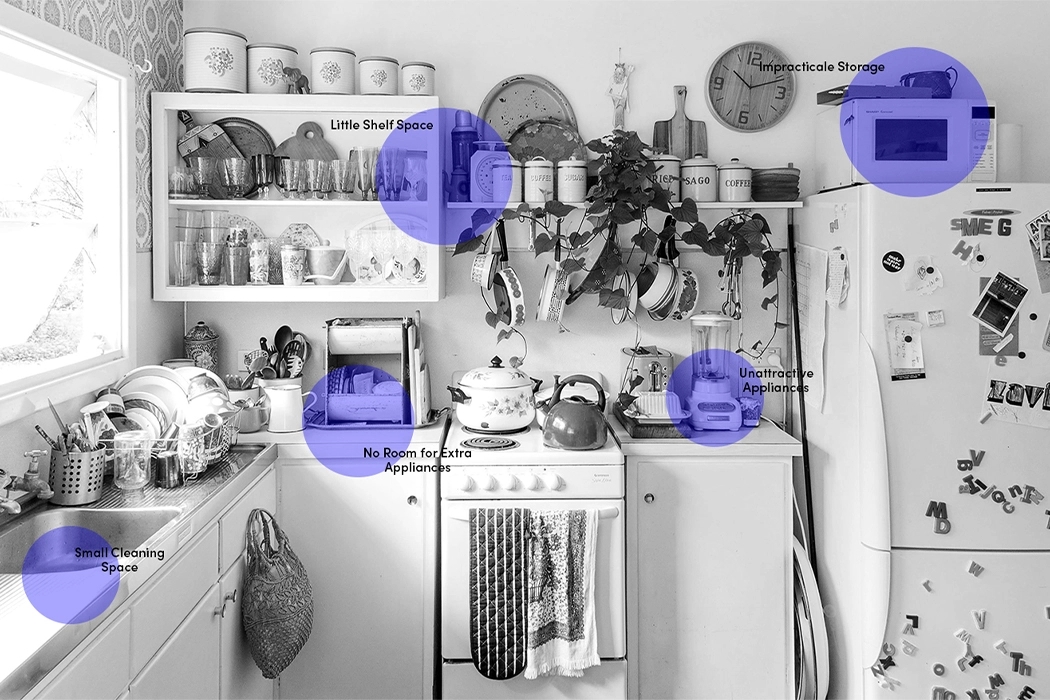 kitchen，food，processor，Wireless charging，