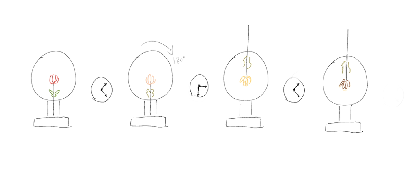 vase，Desk lamp，Atmosphere lamp，
