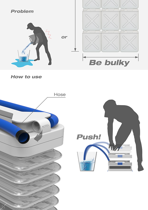 Transport water tank，accordion，Foldable，Creative design，container，