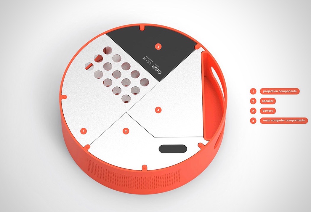 Projector，aluminium，Minimalist，Geometric wind，magnetic，