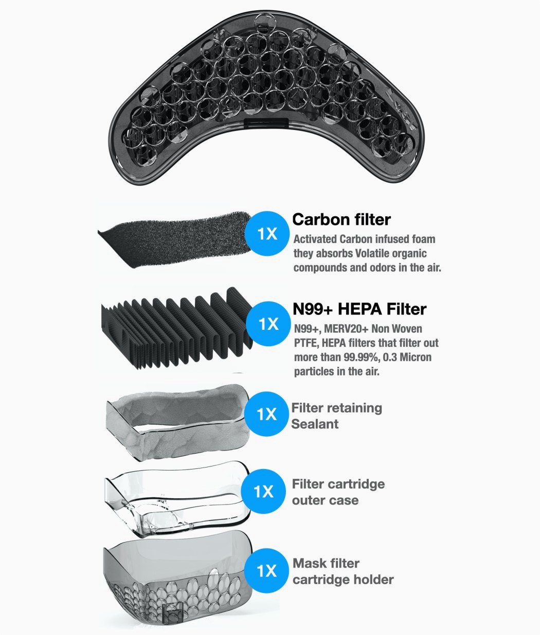 Leaf，Transparent mask，Air filtration n99，Self purification，