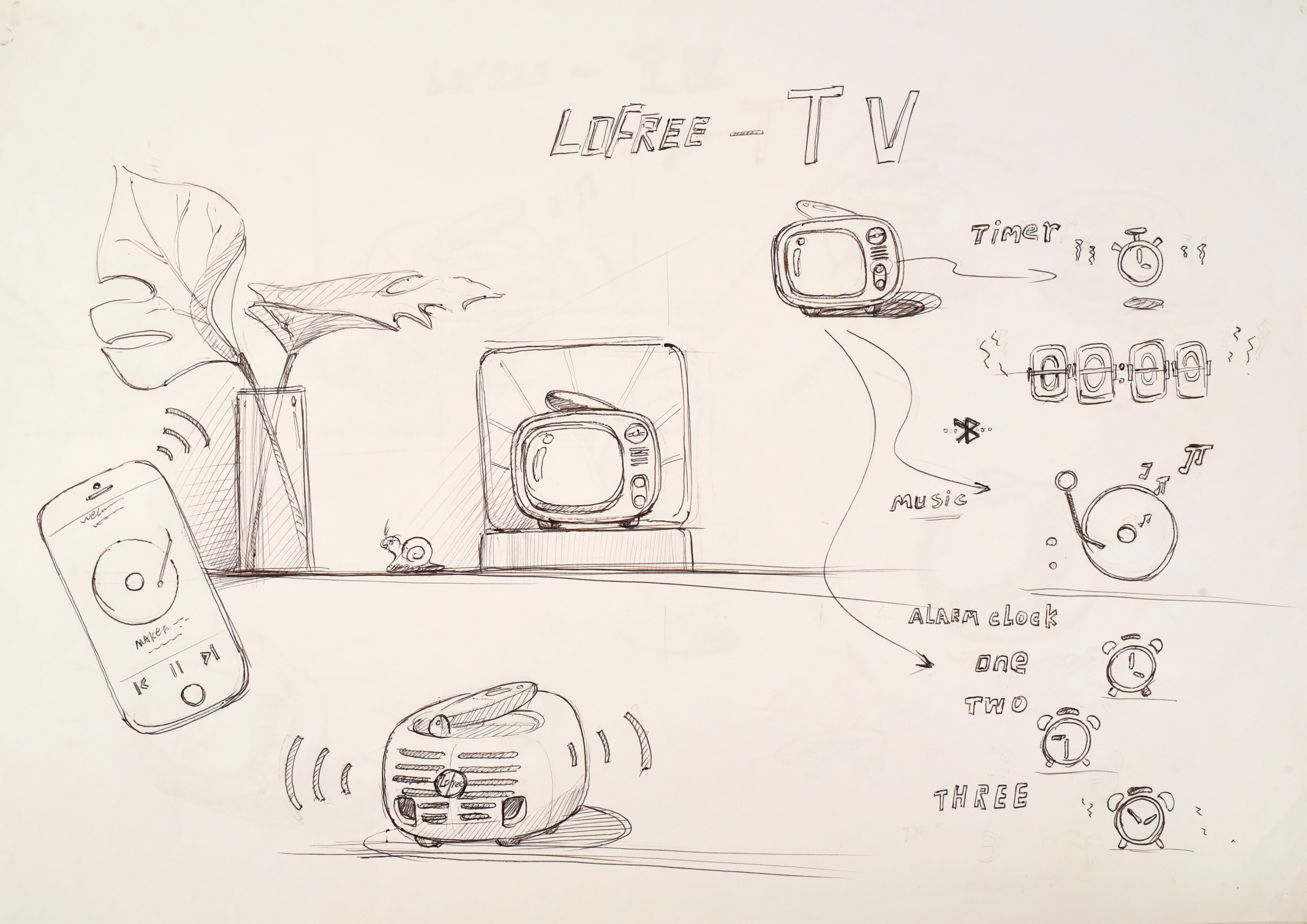 Hand drawn，sketch，