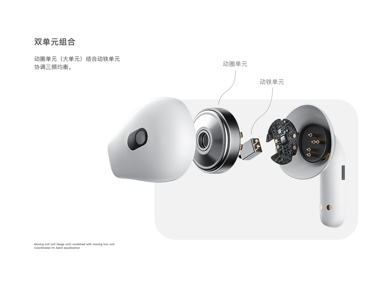 Bluetooth headset，Noise reduction earphone，headset，Bluetooth，True wireless headset，