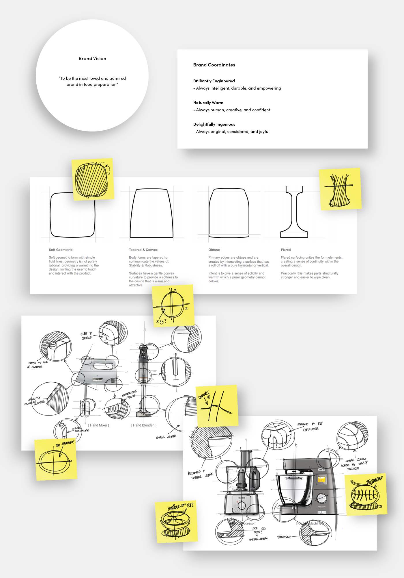 None，Kitchen appliances，intelligence，product design，