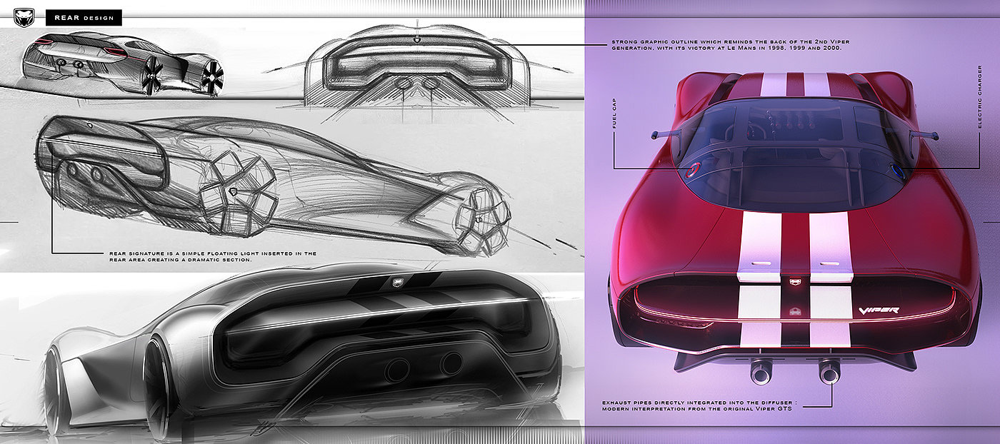 automobile，vehicle，conceptual design，Sports car，