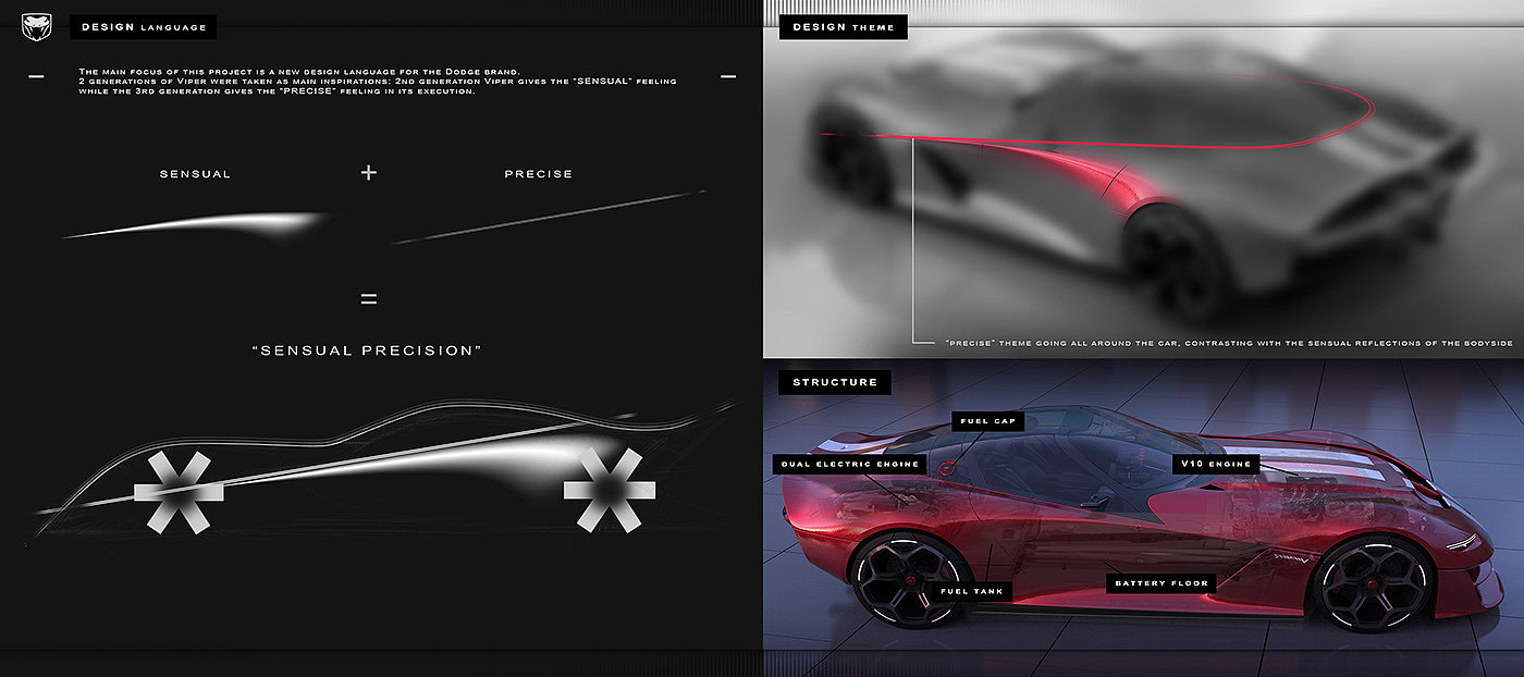 automobile，vehicle，conceptual design，Sports car，