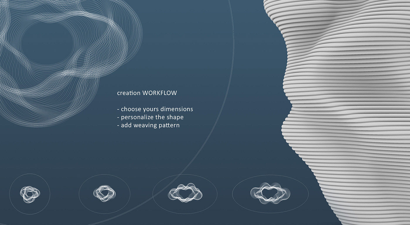 Table，furniture，Coral rock wave，3D printing，