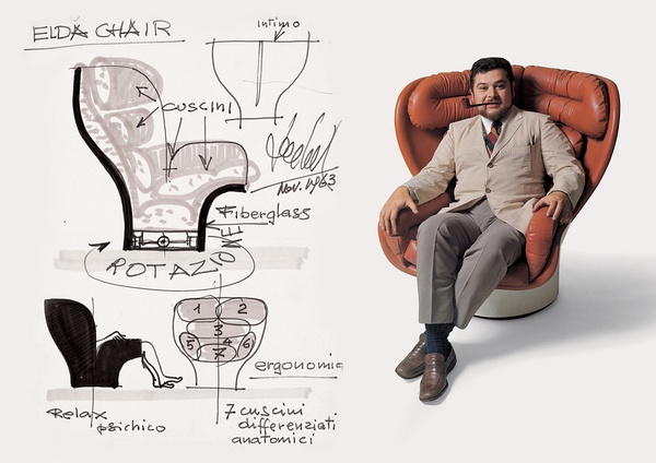 Retro，Futurism，wizard，joe，colombo，