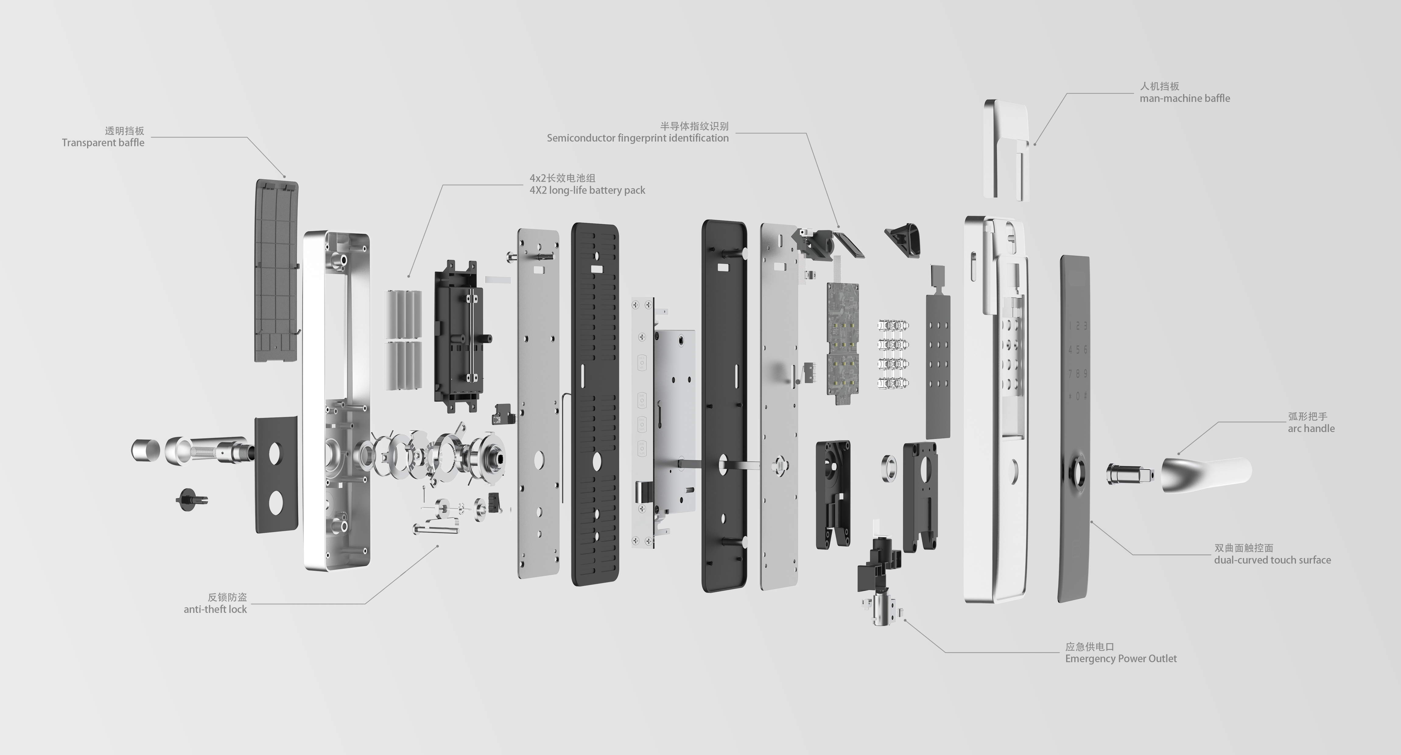 Intelligent door lock，Smart home，Door lock，