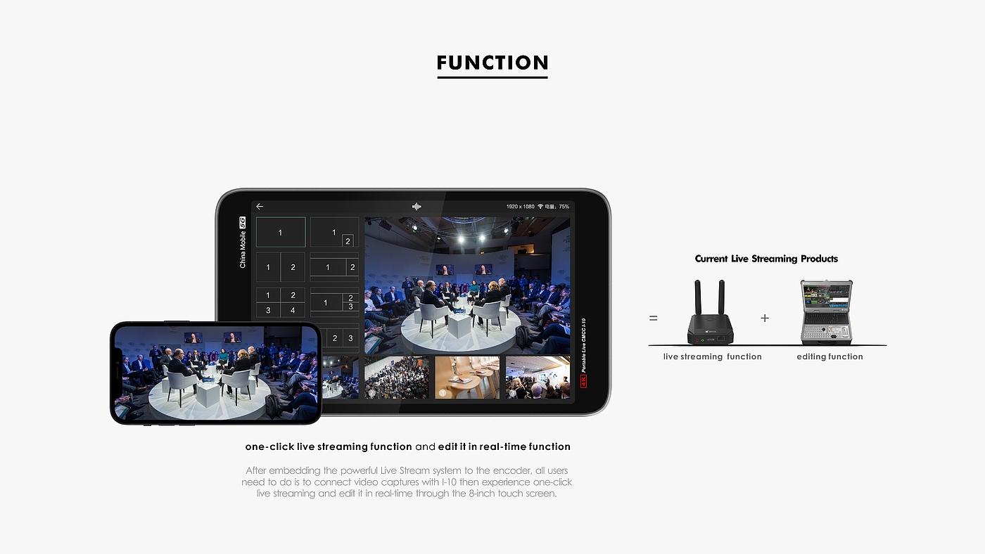 China Mobile，Live broadcast equipment，5G，Portable，