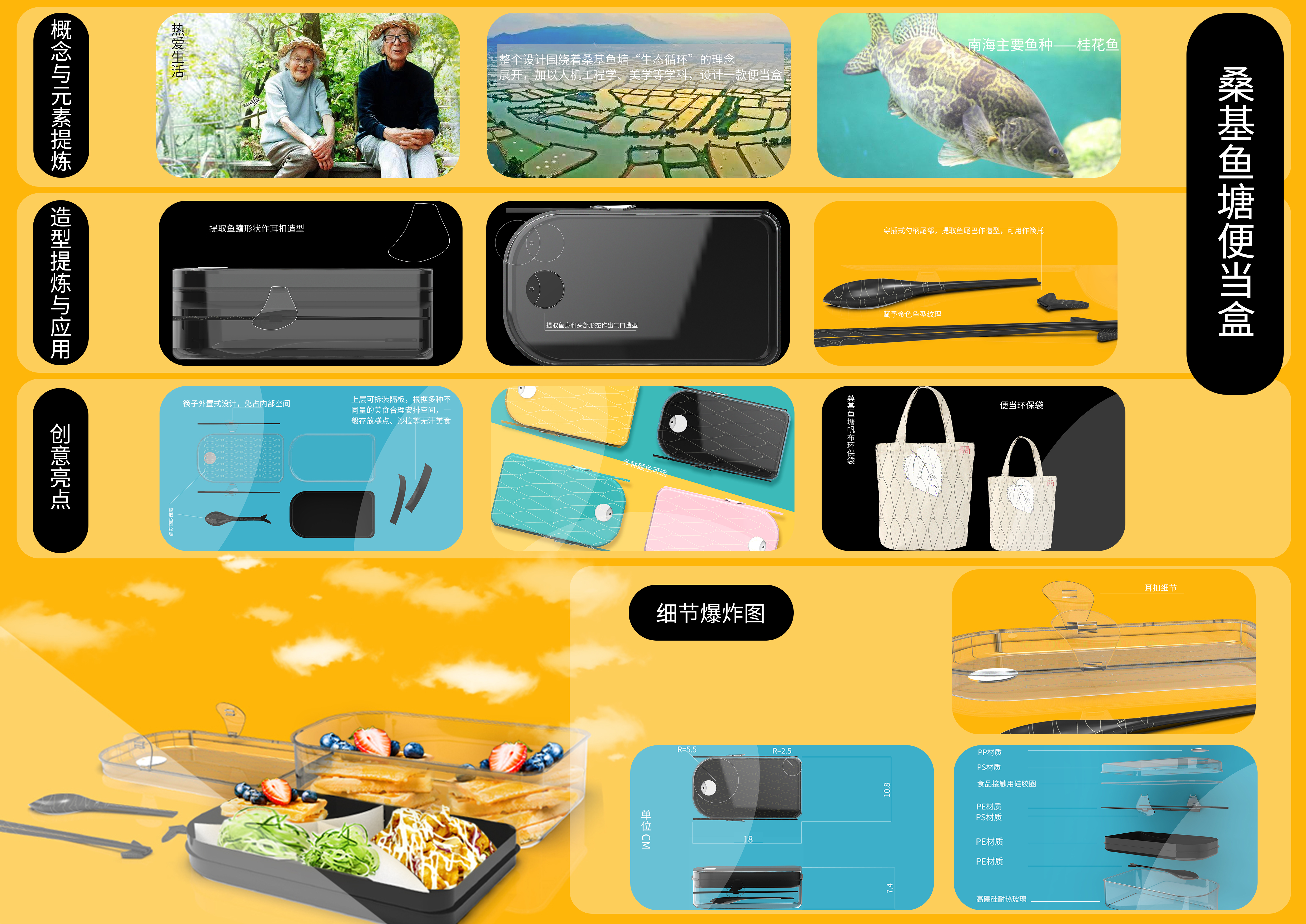 Bento box, fish, Sangji fish pond，