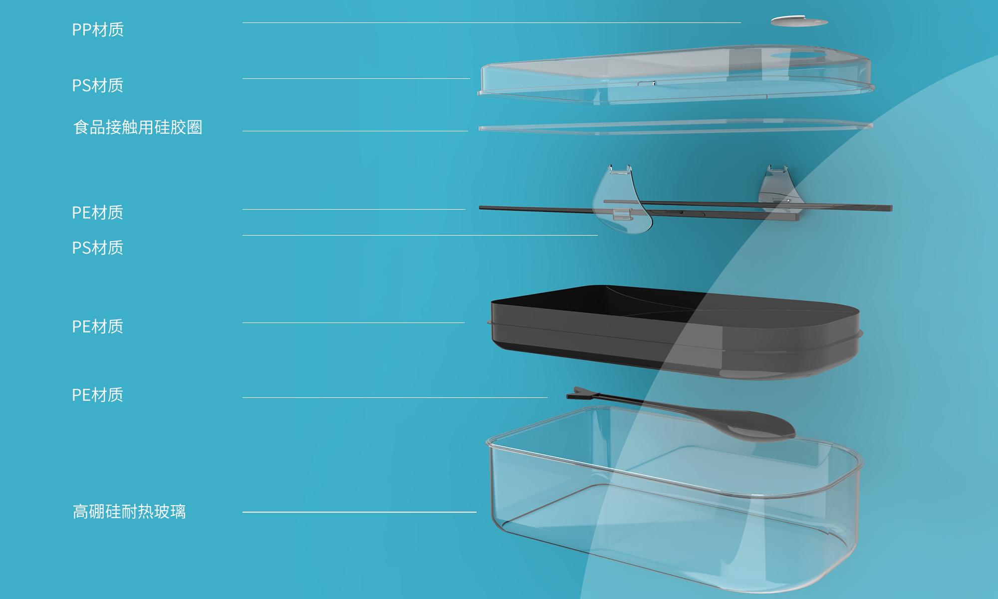 Bento box, fish, Sangji fish pond，