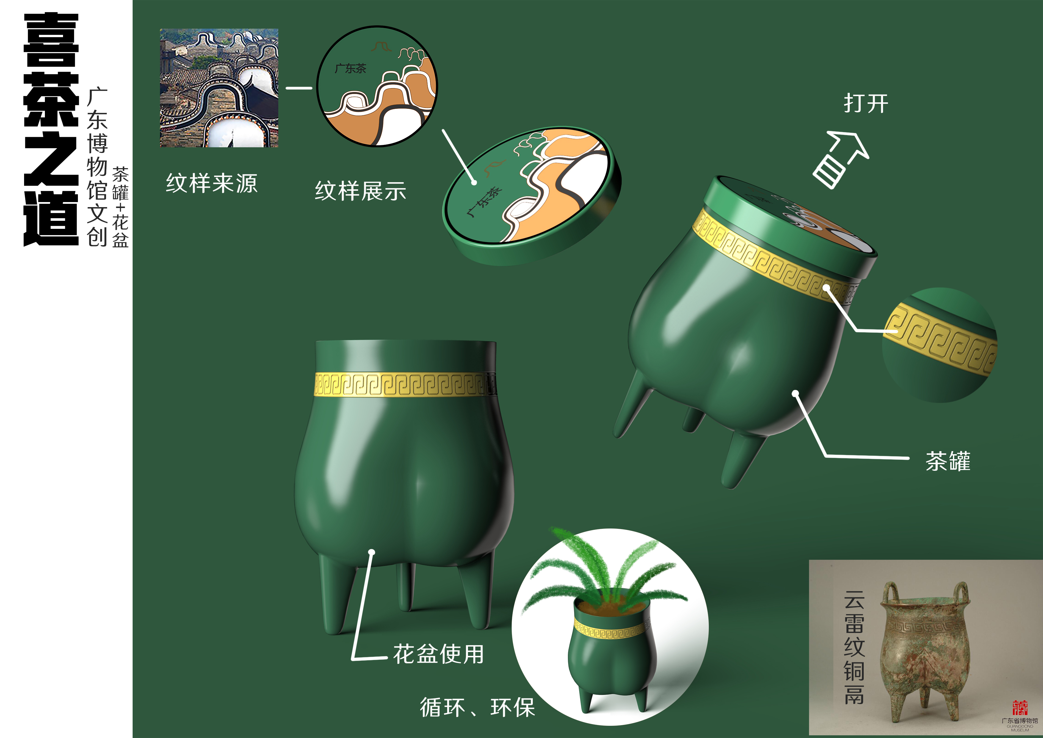 Cultural and creative products，