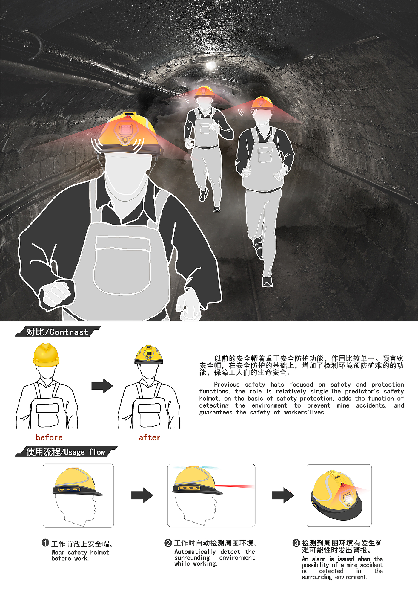 safety hat，