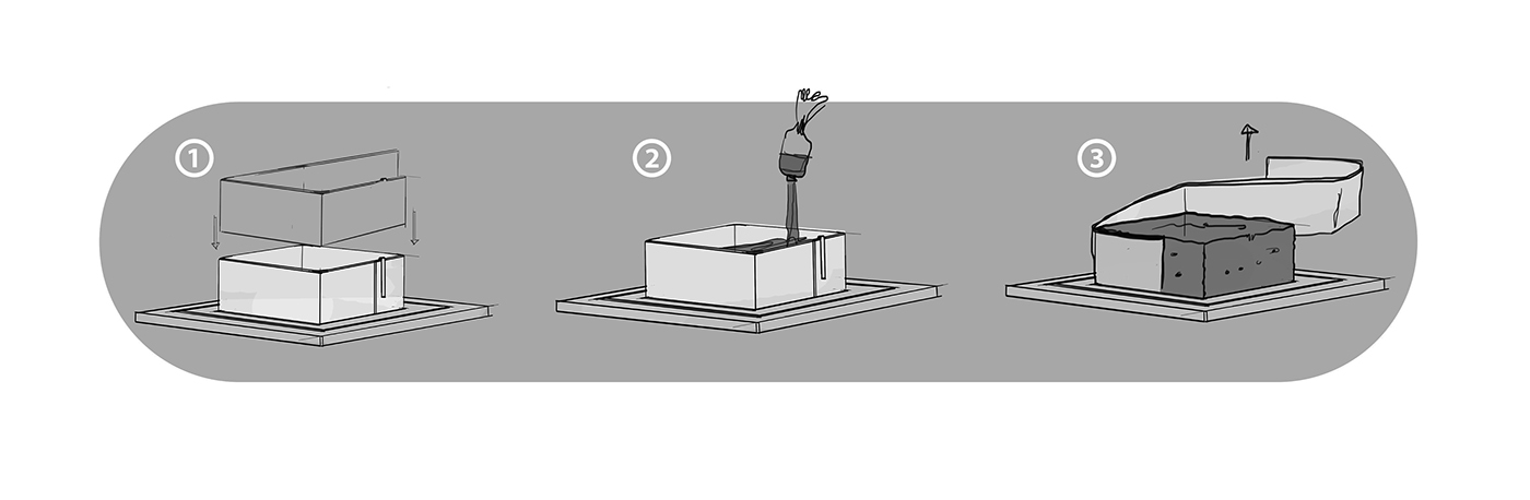 Minimalism，Cake mould，Geometry，