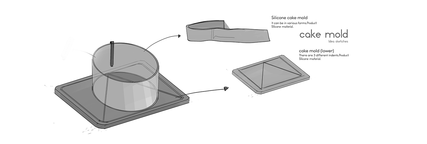 Minimalism，Cake mould，Geometry，