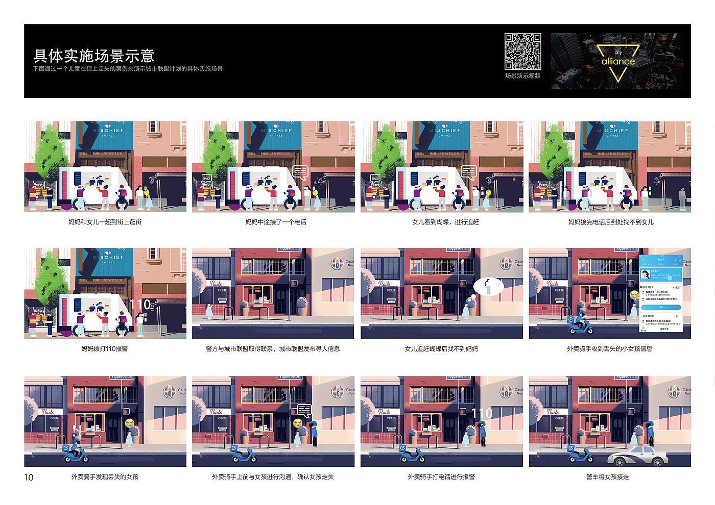 sample reels，