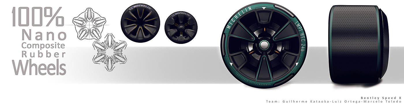 Michelin，Design challenge，Bentley racing set，Automobile design，