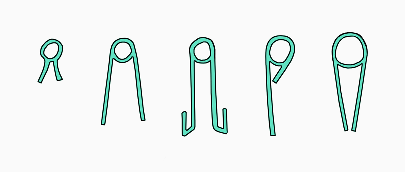 concept，brand，tool，sustainable，