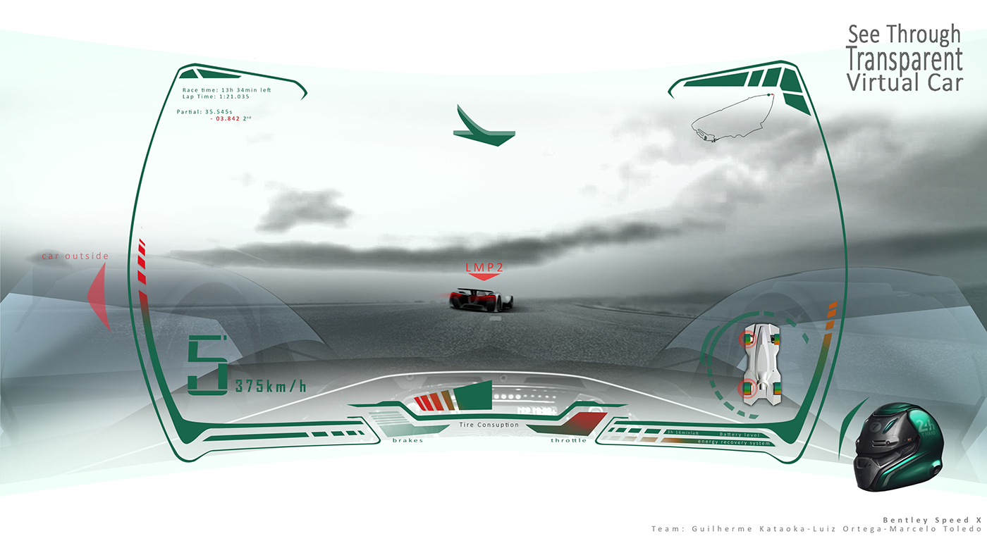 Michelin，Design challenge，Bentley racing set，Automobile design，