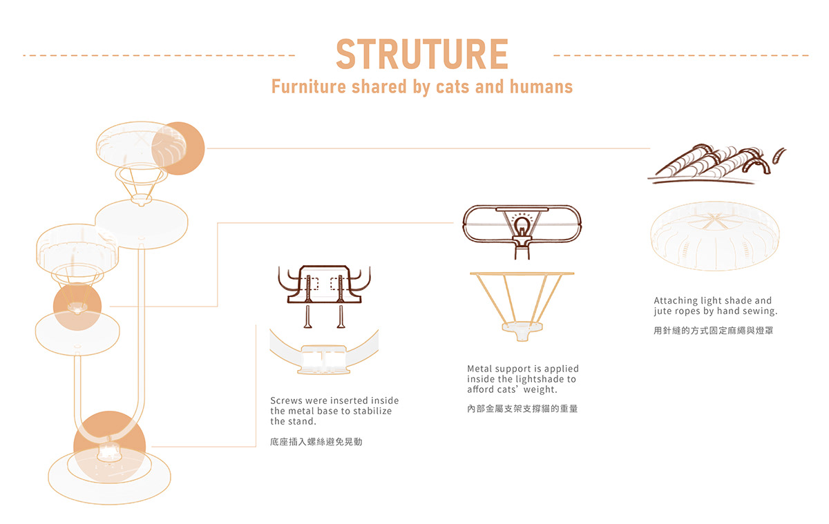 furniture，Pets，cat，