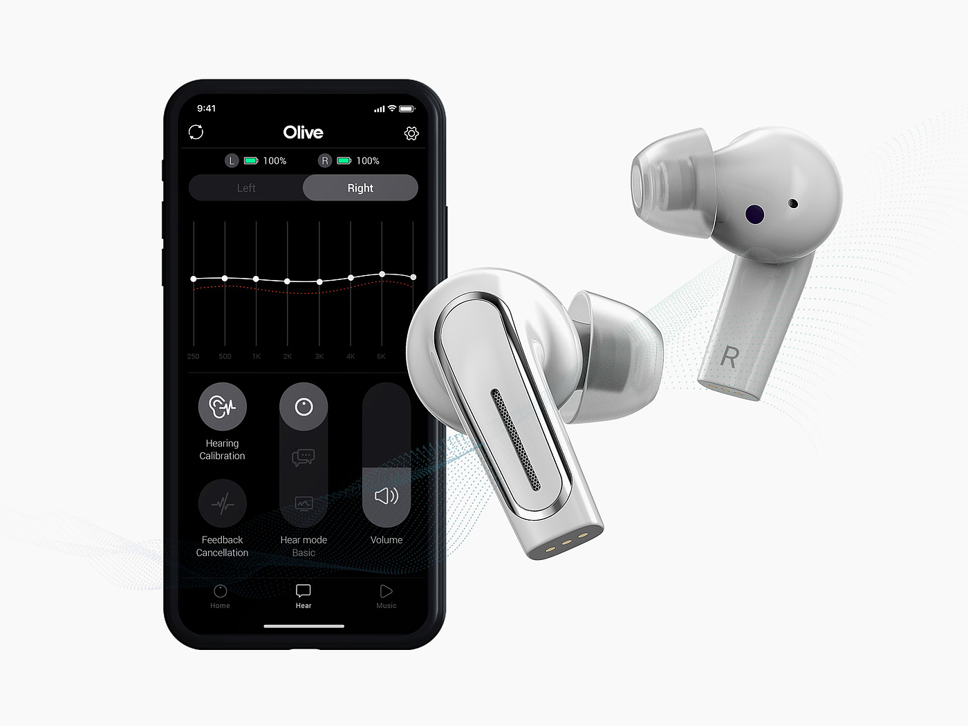 headset，Wireless headset，Bluetooth，deaf-aid，