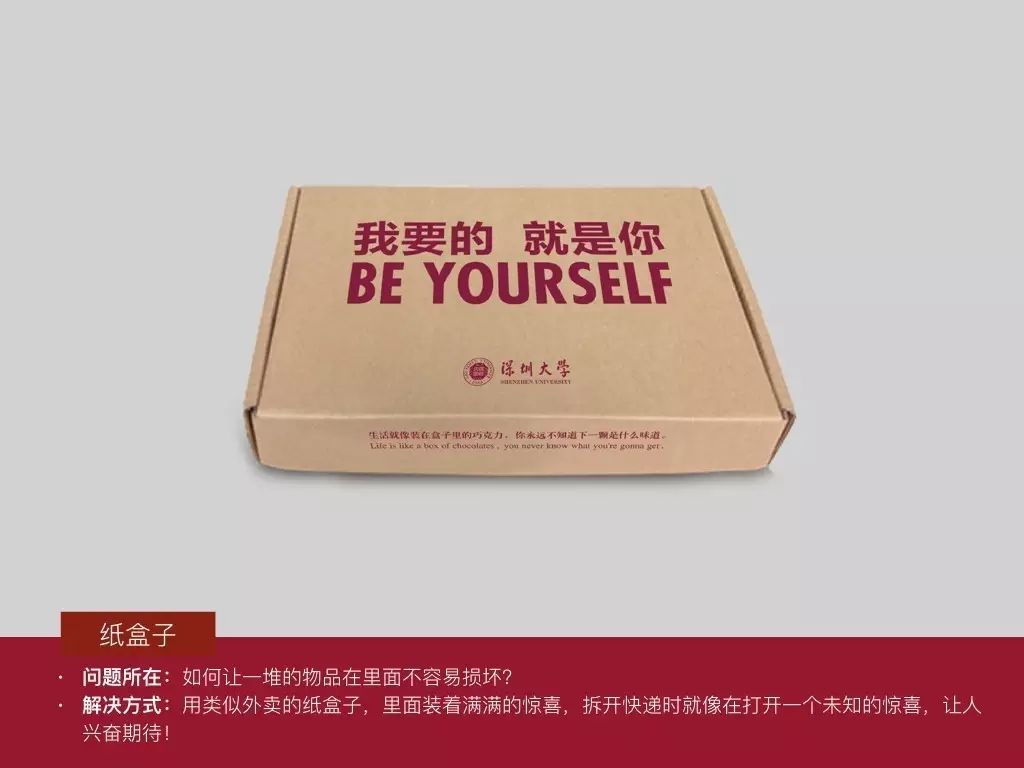 Graphic Artist Designer，ar，letter of admission，education，