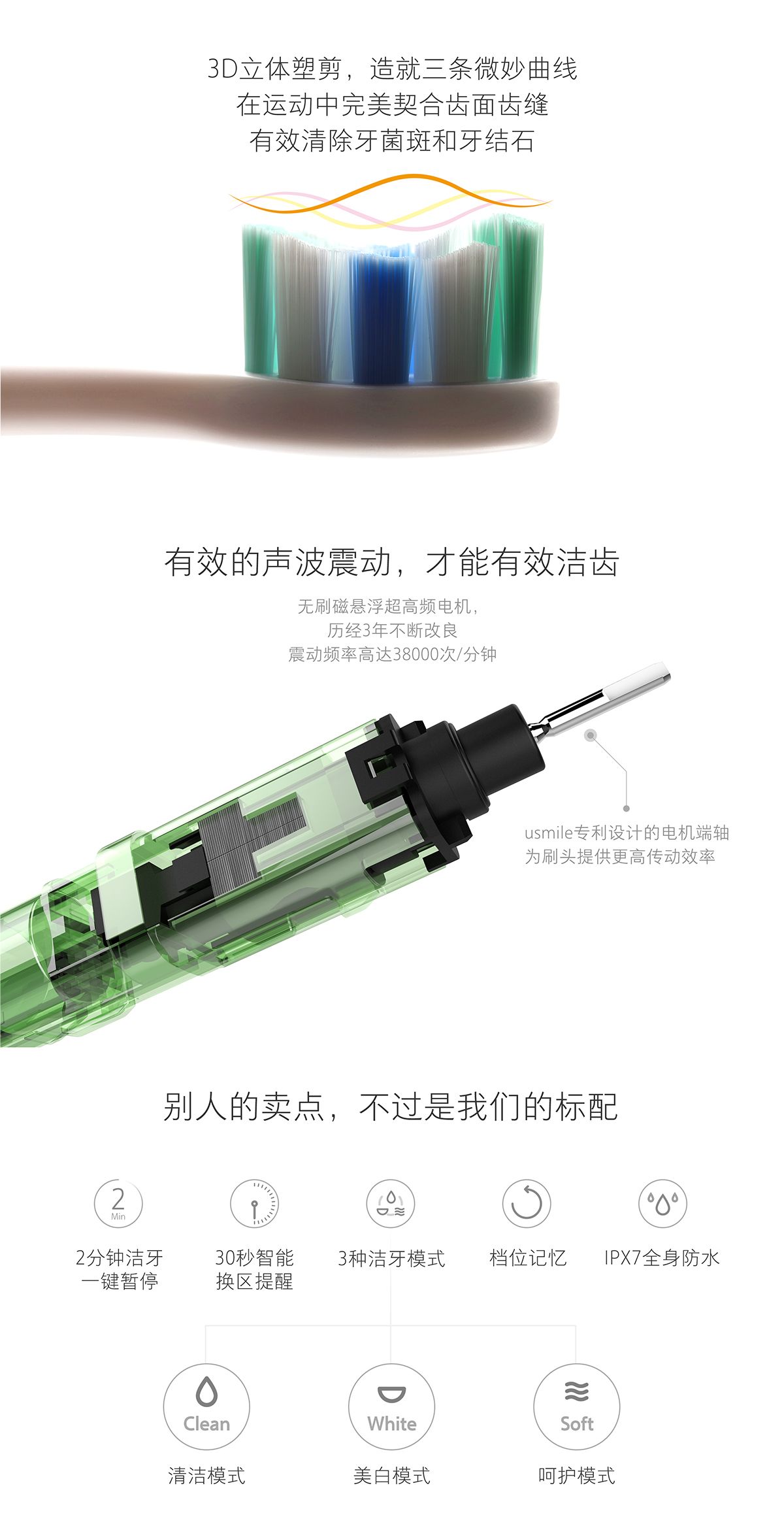 portable source，USB charging，Sonic electric toothbrush，Electric toothbrush，Usmile，