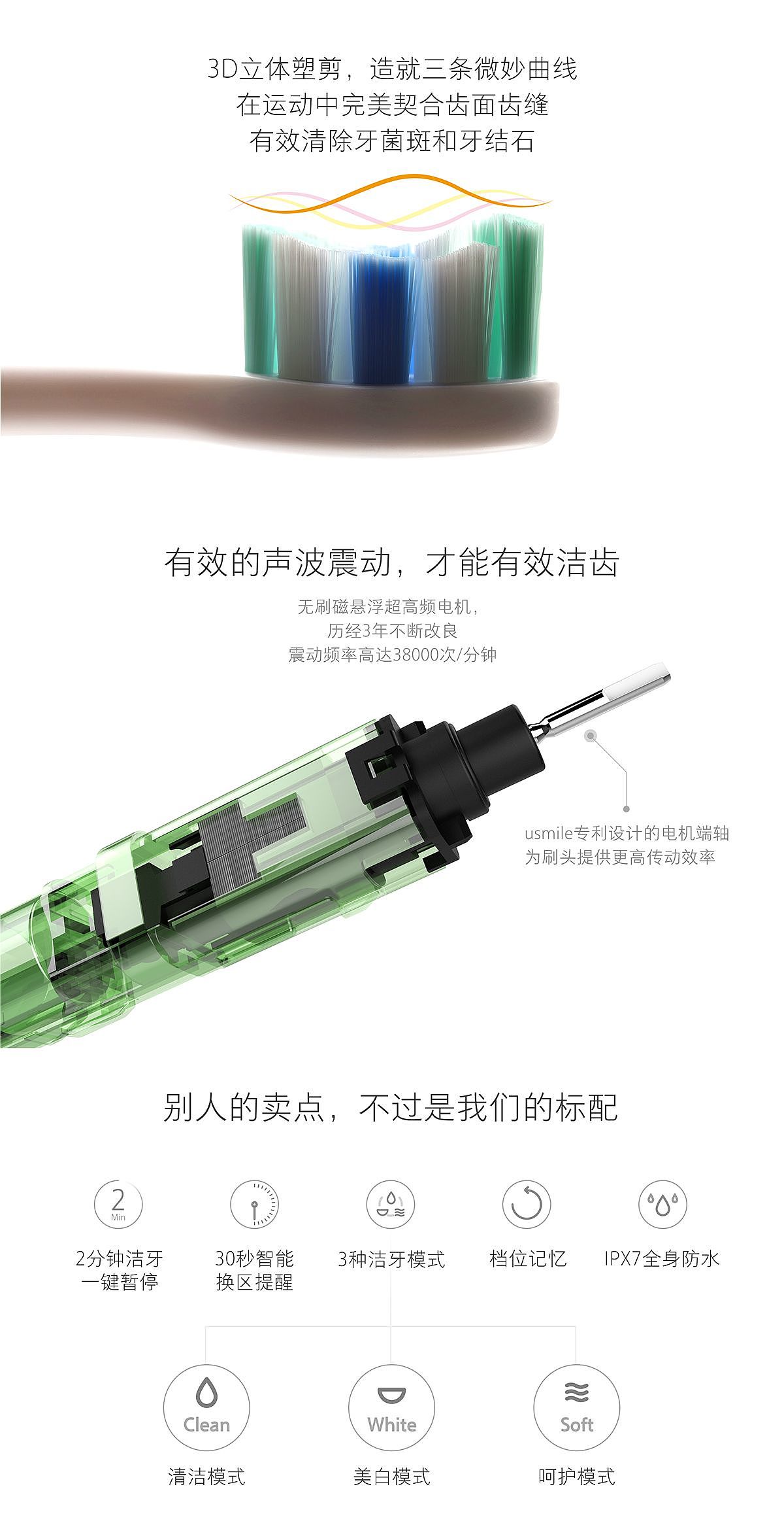 portable source，USB charging，Sonic electric toothbrush，Electric toothbrush，Usmile，