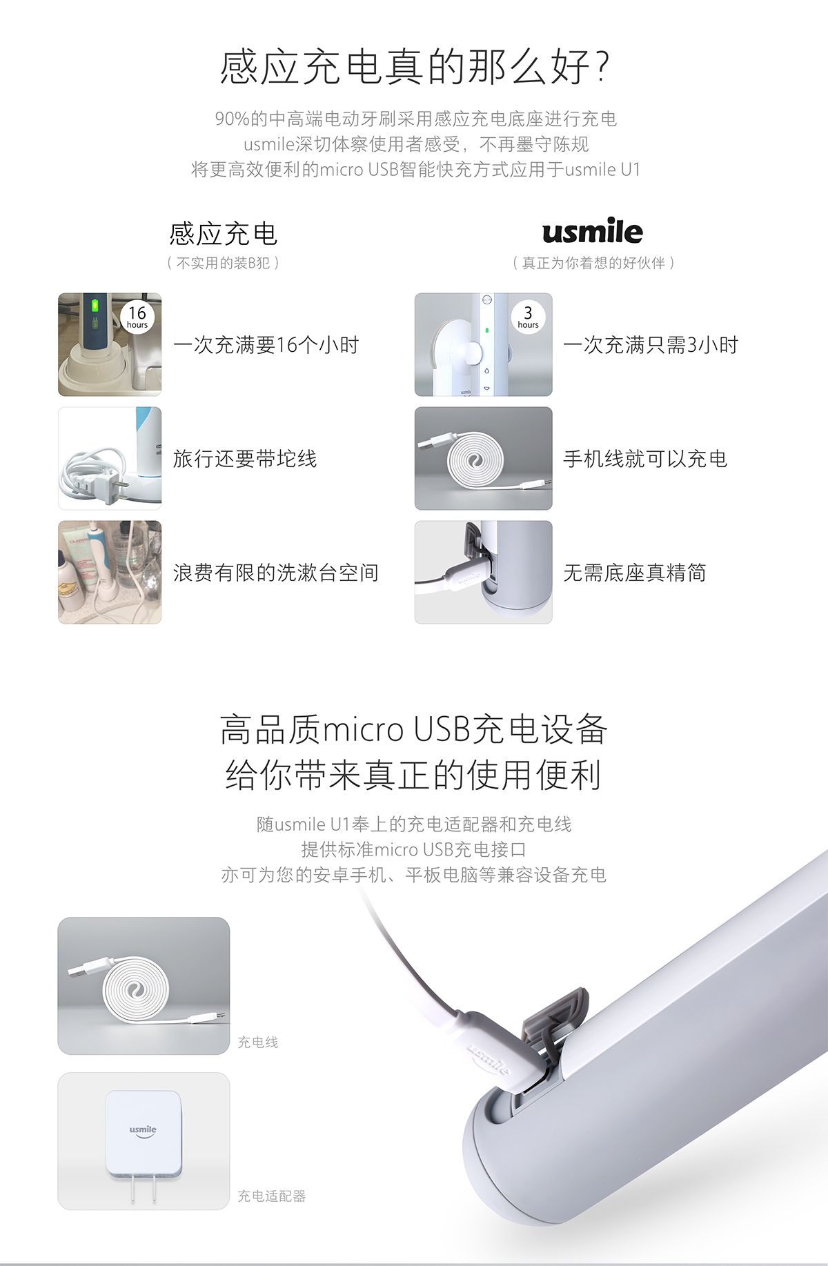 portable source，USB charging，Sonic electric toothbrush，Electric toothbrush，Usmile，