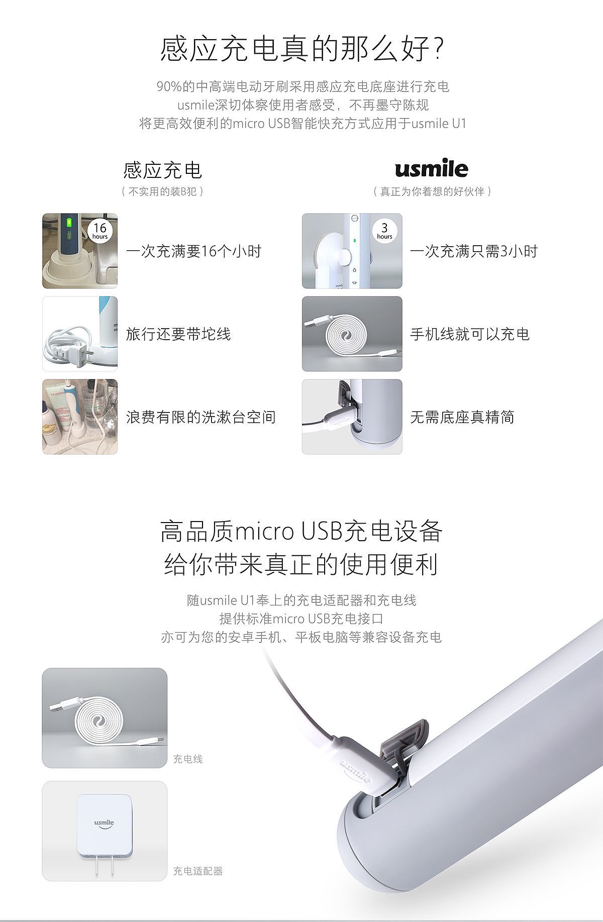 移动电源，usb充电，声波电动牙刷，电动牙刷，Usmile，