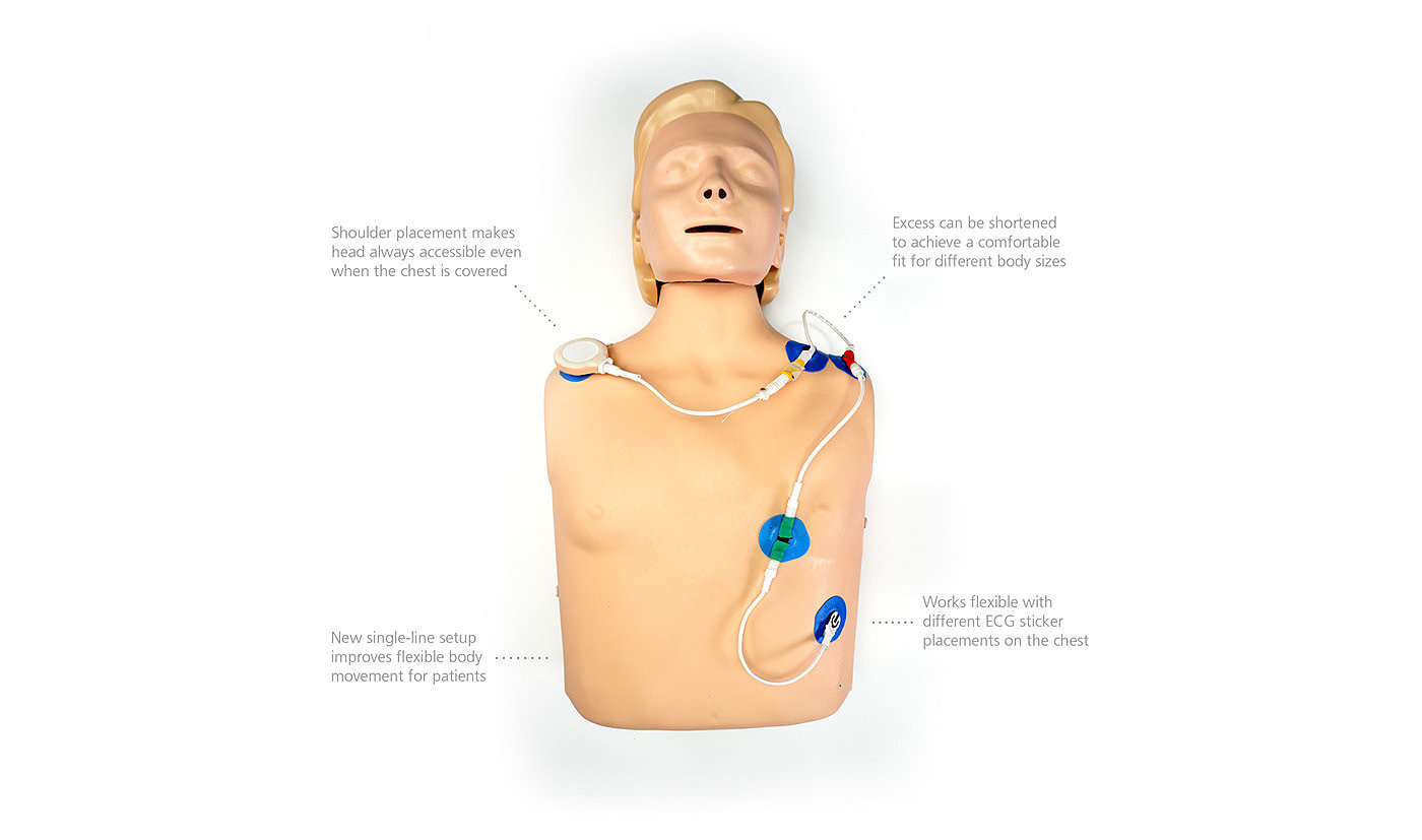ECG monitoring，intensive care ，sensor，