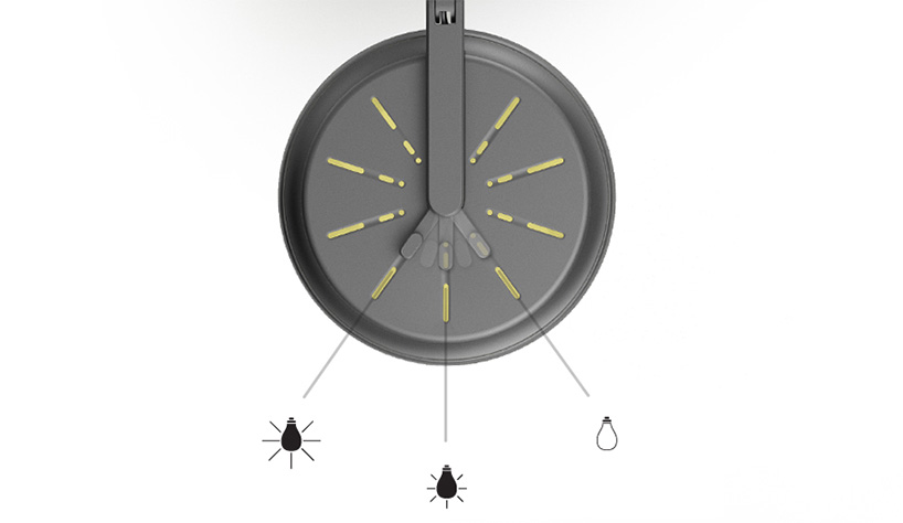 Work light，brida，radev，stefan，