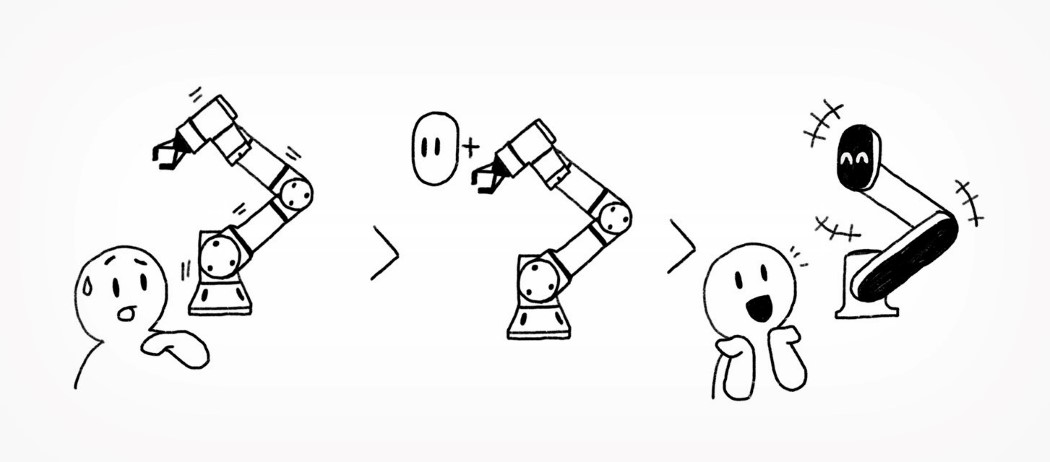 Emotional cooperation，robot，Multifunctional arm，