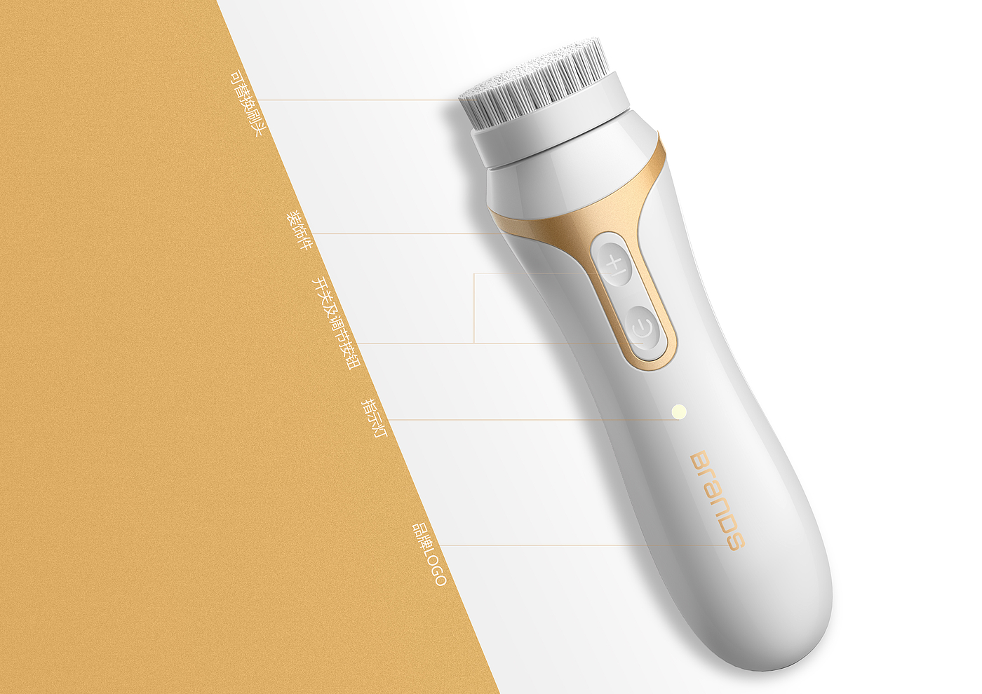 Cleanser，