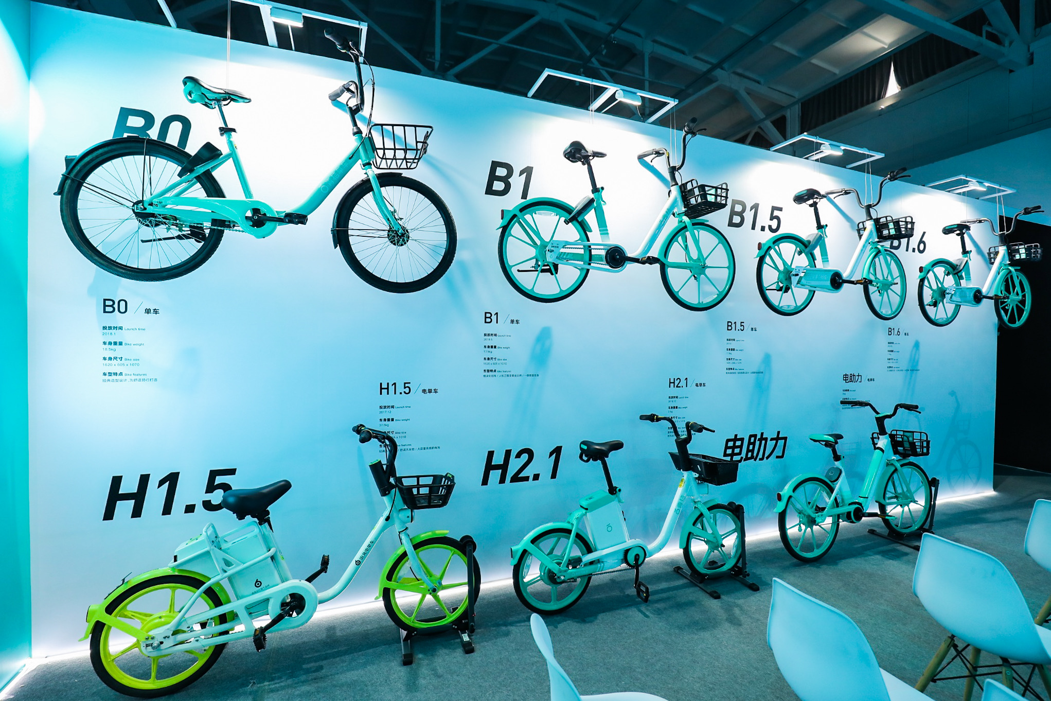 Green orange，Bicycle，Design story，product design，environment protection，