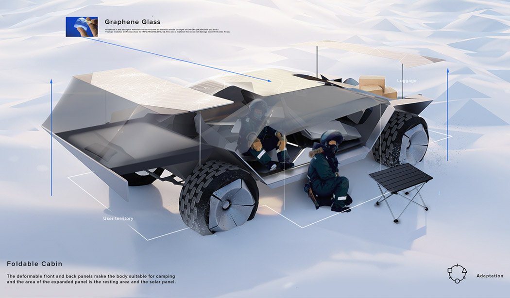 automobile，Concept Car，industrial design，Tesla，science fiction，