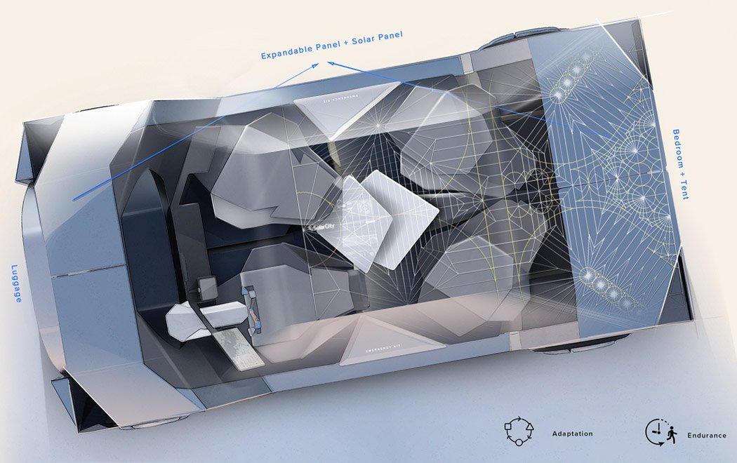 automobile，Concept Car，industrial design，Tesla，science fiction，