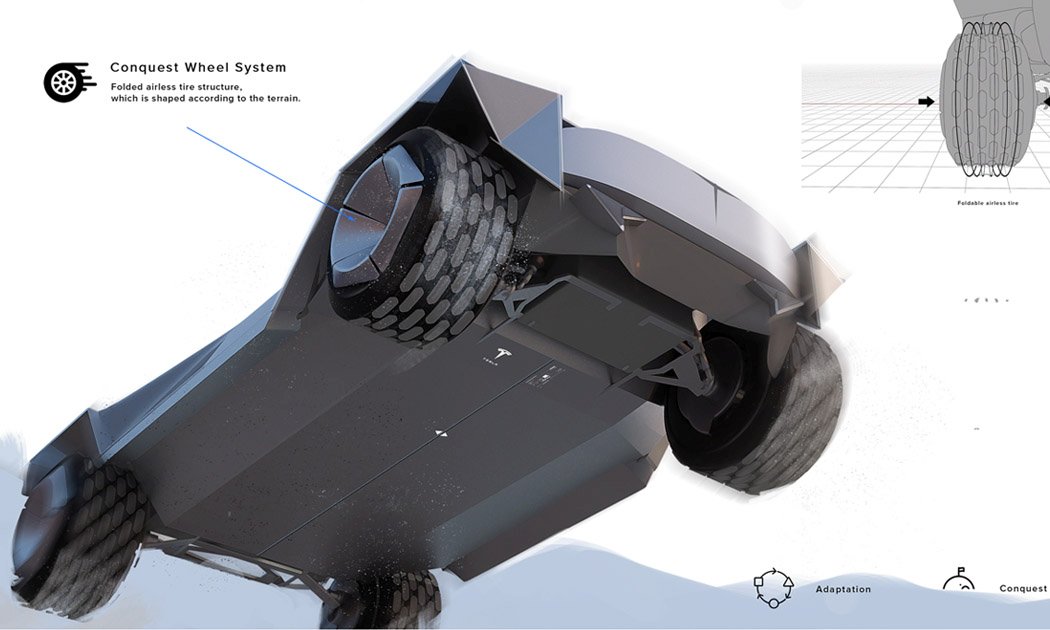 automobile，Concept Car，industrial design，Tesla，science fiction，