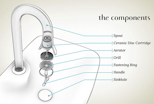 bathroom，Metal，switch，water tap，