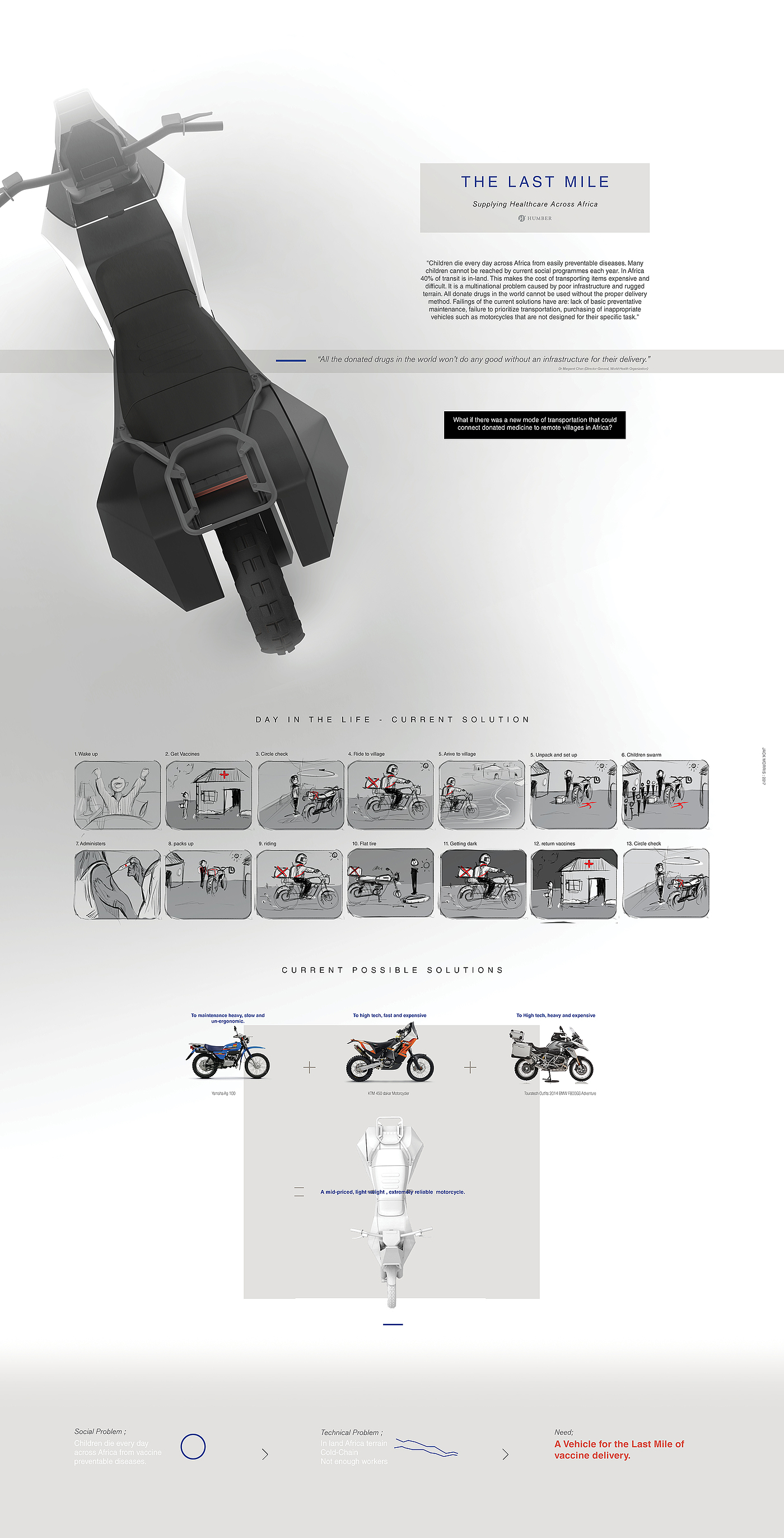 science and technology，motorcycle，Design，concept，