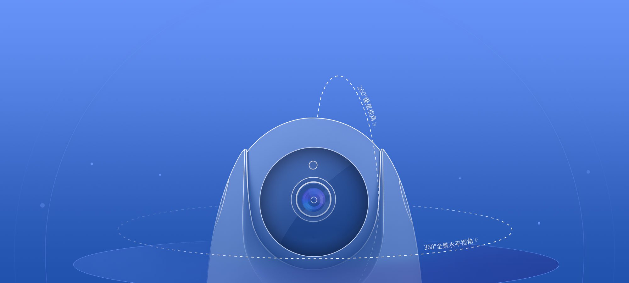 Mobile tracking，three hundred and sixty，video camera，intelligence，